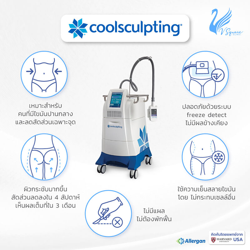 รวมข้อดี CoolSculpting 