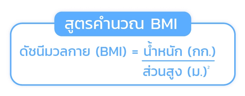 คำนวณ BMI