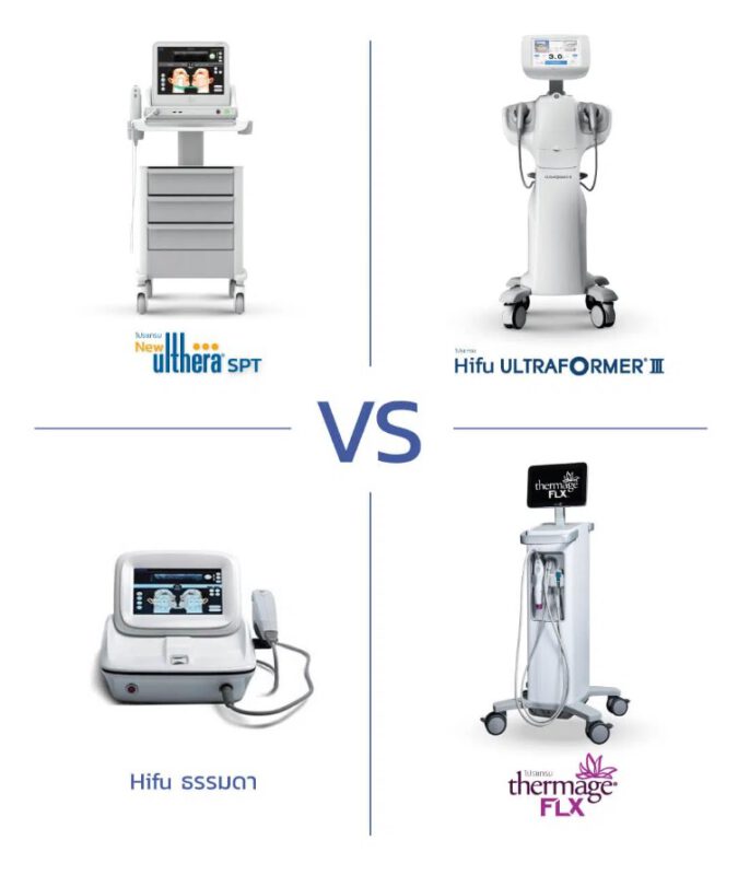 เครื่องทำ Hifu เทียบกับ Ulthera Thermage